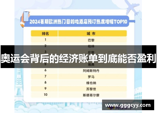 奥运会背后的经济账单到底能否盈利