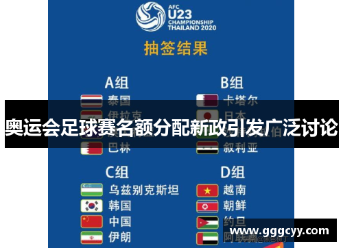 奥运会足球赛名额分配新政引发广泛讨论